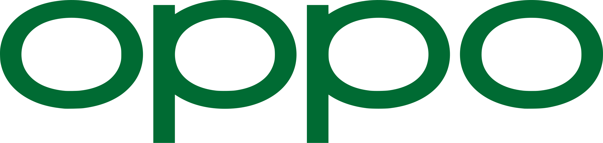 #6629 OPPO / Oneplus Regional Lock - Callfailed Unlock Instant